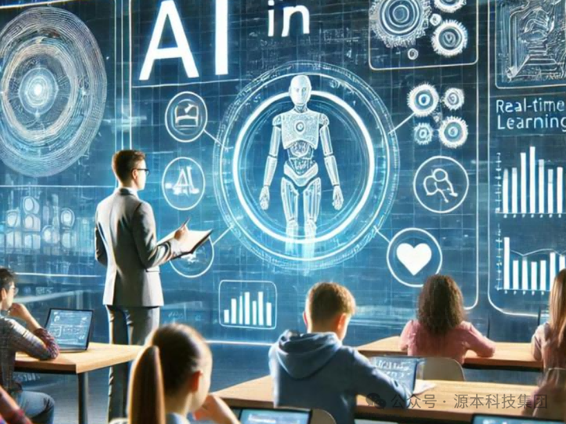 艾弗森贝博ballbet官网科技-本科生掌握大数据、云原生、AI-竞赛保研求职的“超车秘籍”来了！